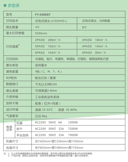 重慶噴繪機